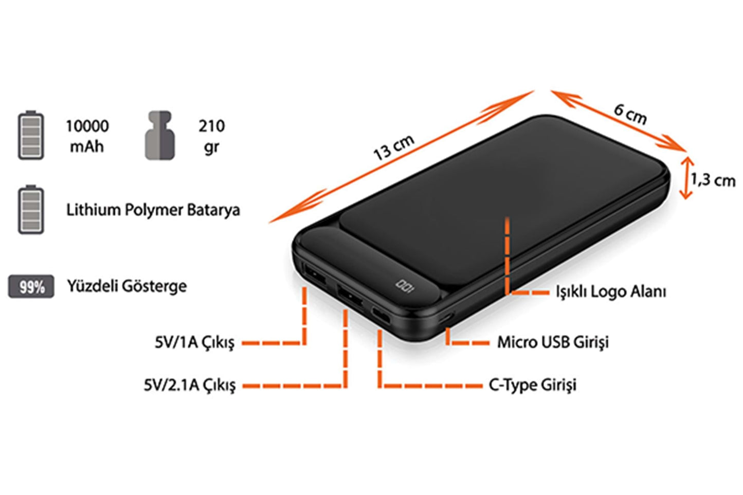 LED Logolu 10000 mAh Powerbank
