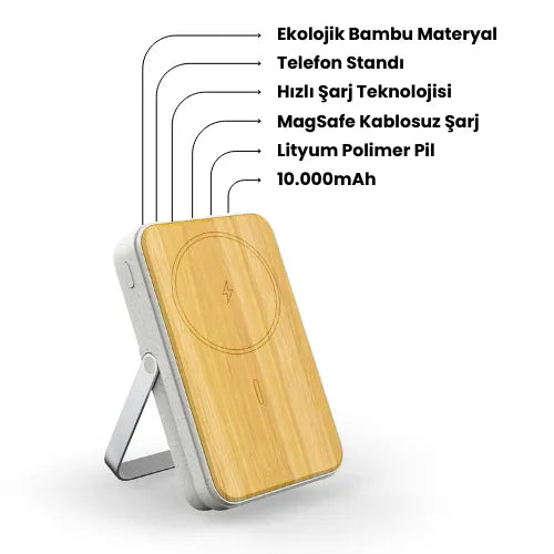 EccoTech 10.000 Mah Magsafe Stand Özellikli Ekolojik 15W Powerbank
