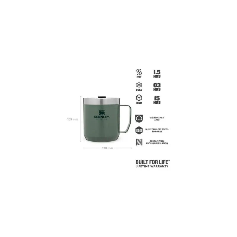 Stanley Legendary Camp Mug